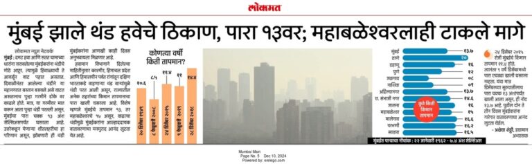 In the News Lokmat 10 Dec 2024