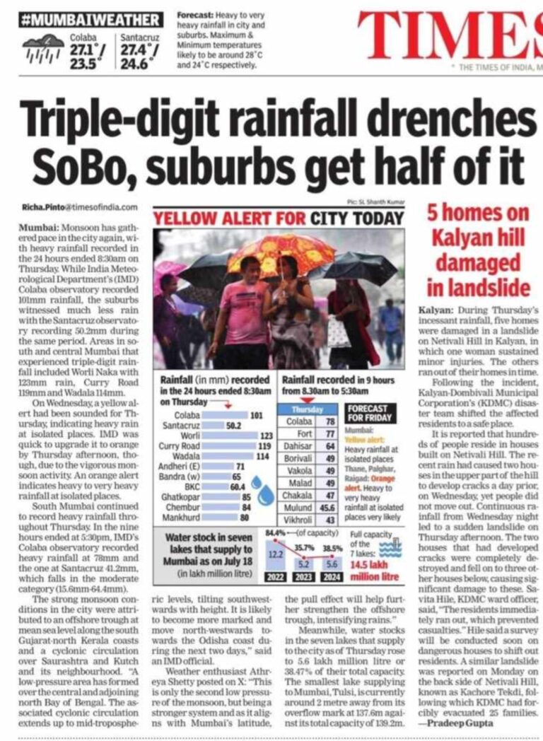 In the News Times of India 19 Jul 2024