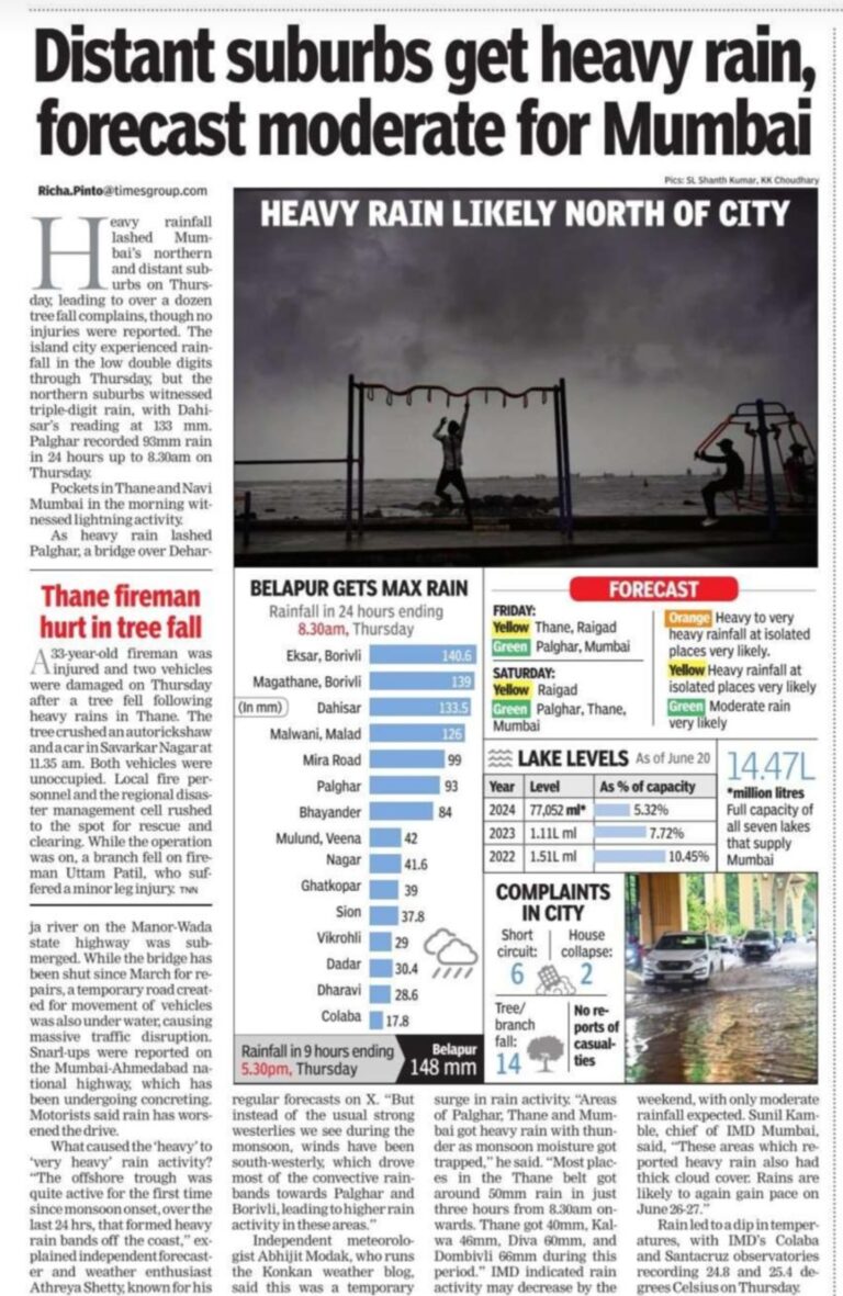 In the News Times of India 21 Jun 2024