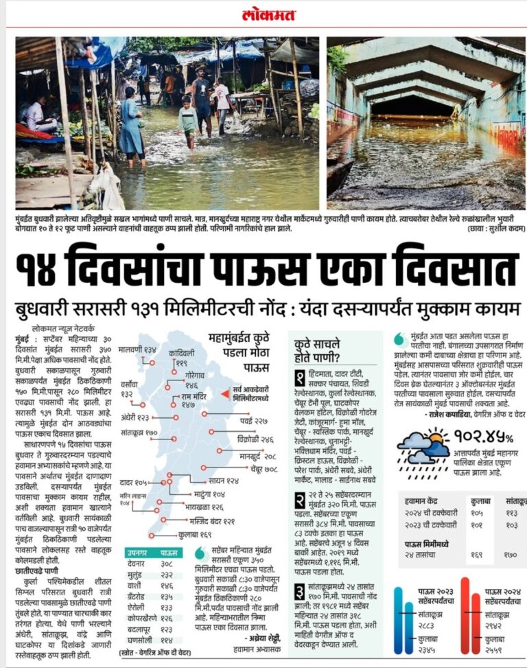 In the News Lokmat 27 Sep 2024