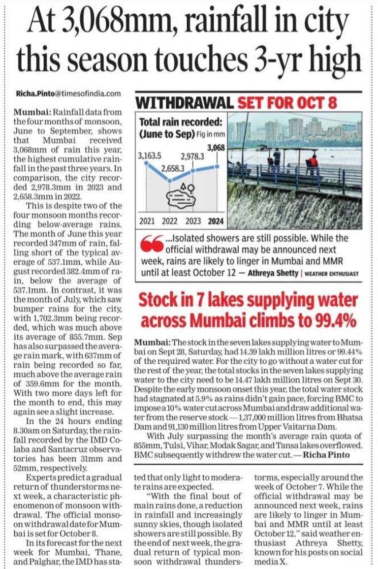 In the News Times of India 29 Sep 2024