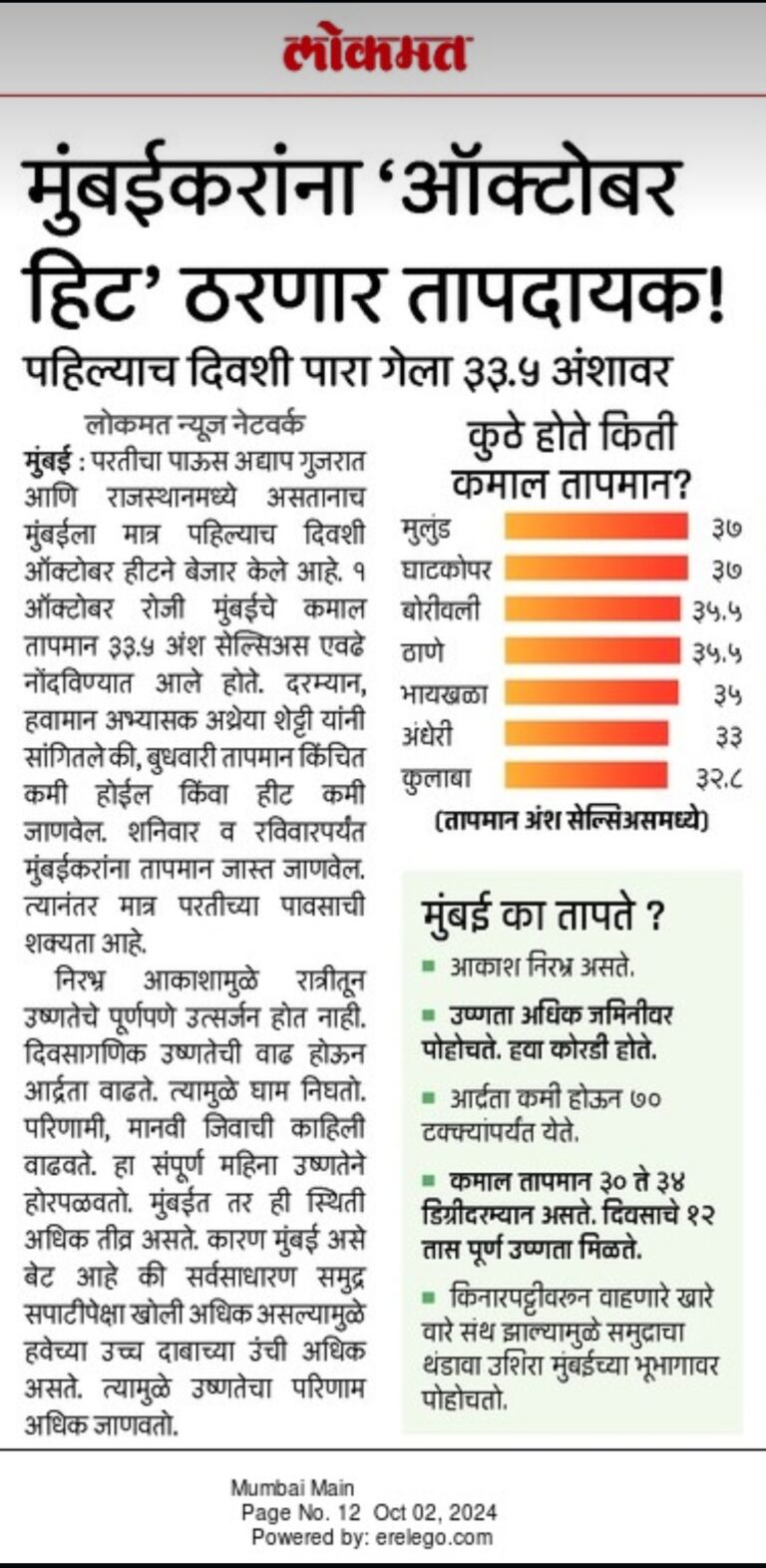 In the News Lokmat 2 Oct 2024