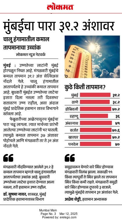 In the News Lokmat 12 Mar 2025