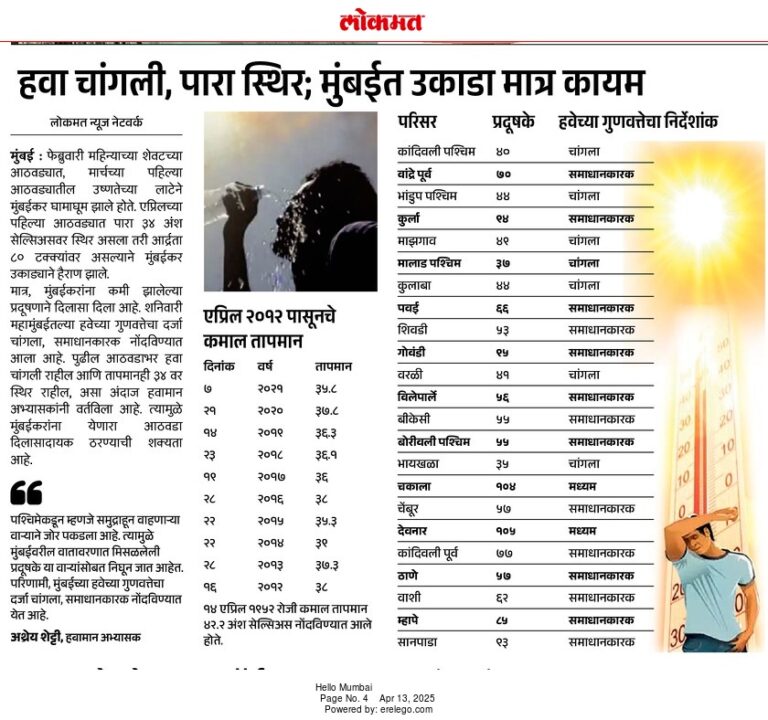 In the News Lokmat 13 Apr 2025