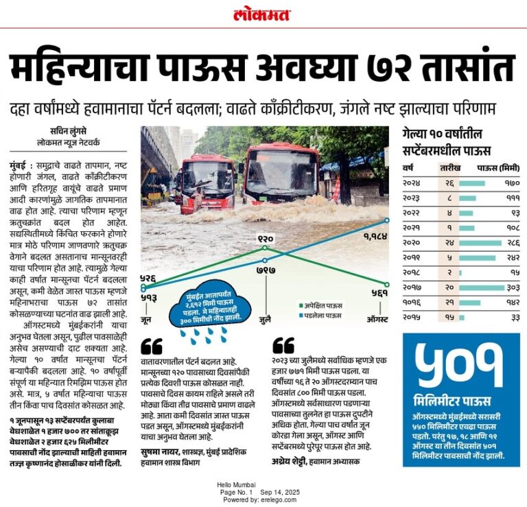 In the News Lokmat 14 Sep 2025