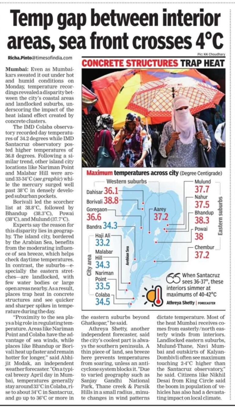 In the News Times of India 15 Apr 2025