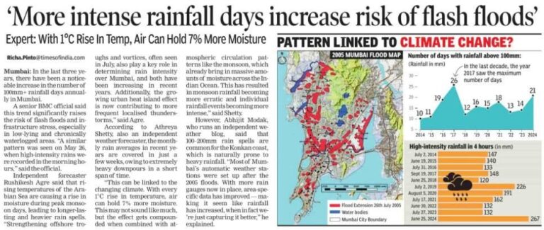 In the News Times of India 15 Jun 2025