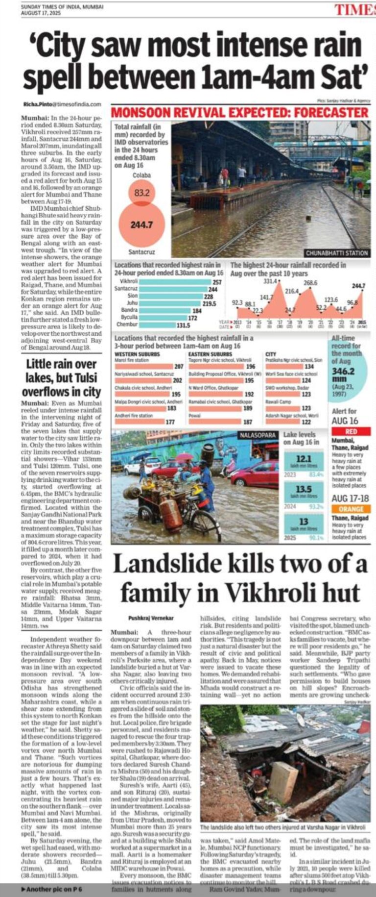 In the News Times of India 17 Aug 2025