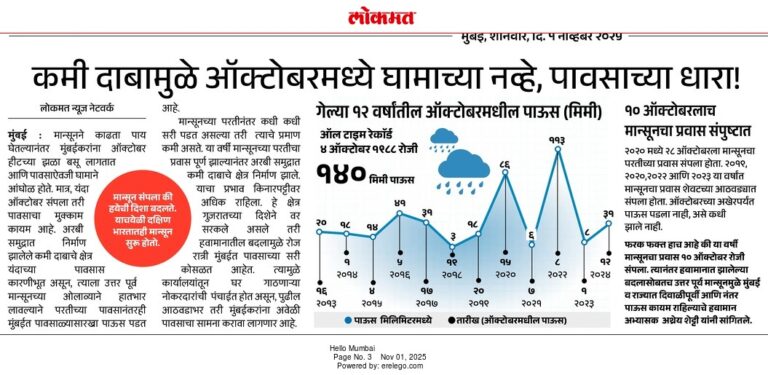 In the News Lokmat 1 Nov 2025