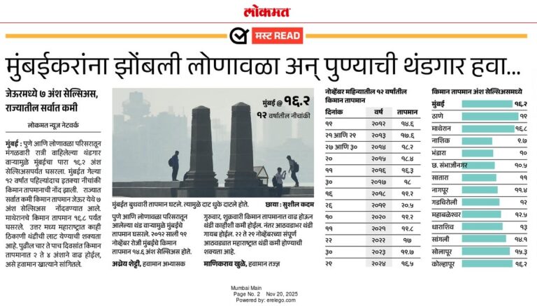 In the News Lokmat 20 Nov 2025
