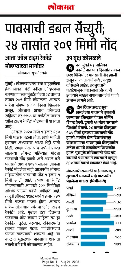 In the News Lokmat 21 Aug 2025