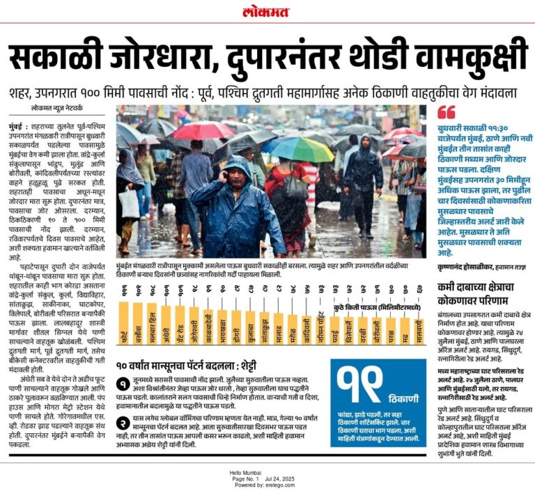 In the News Lokmat 24 Jul 2025