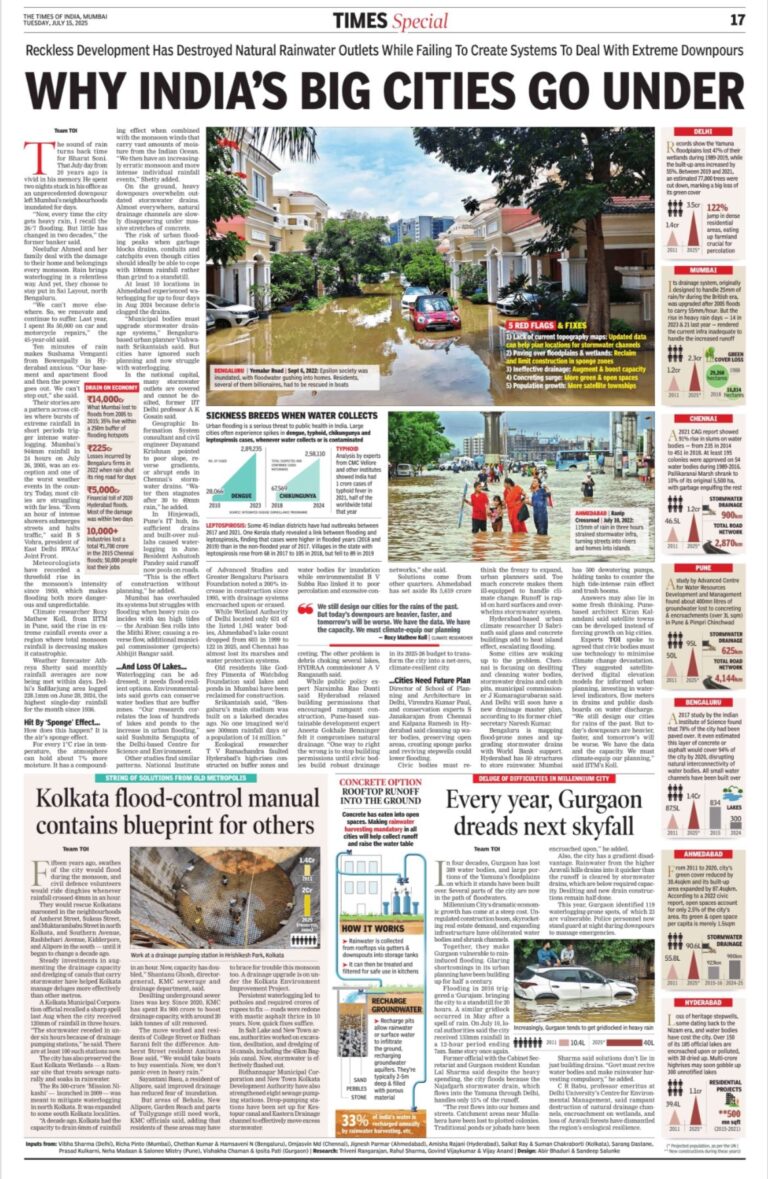 In the News Times of India 24 Jul 2025