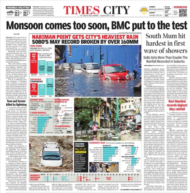 In the News Times of India 27 May 2025