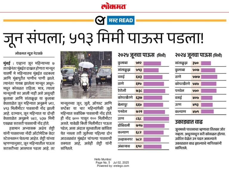 In the News Lokmat 2 Jul 2025