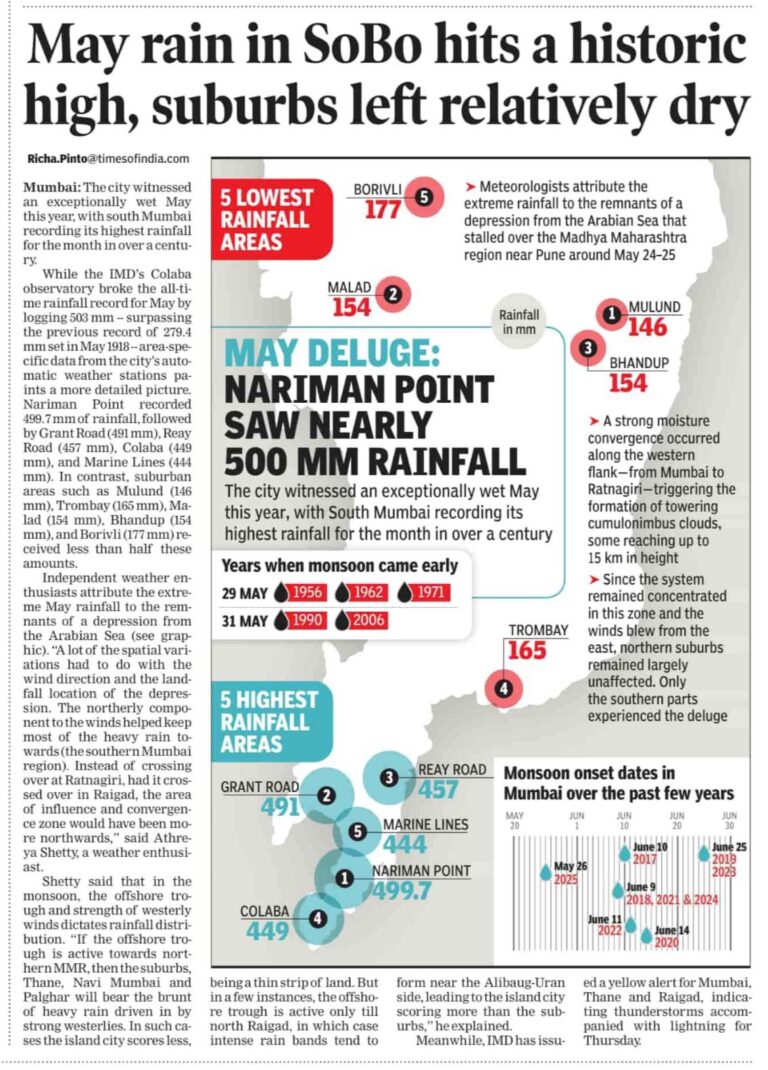 In the News Times of India 5 Jun 2025