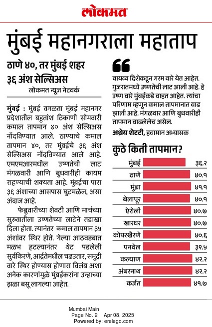In the News Lokmat 8 Apr 2025