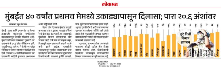 In the News Lokmat 9 May 2025