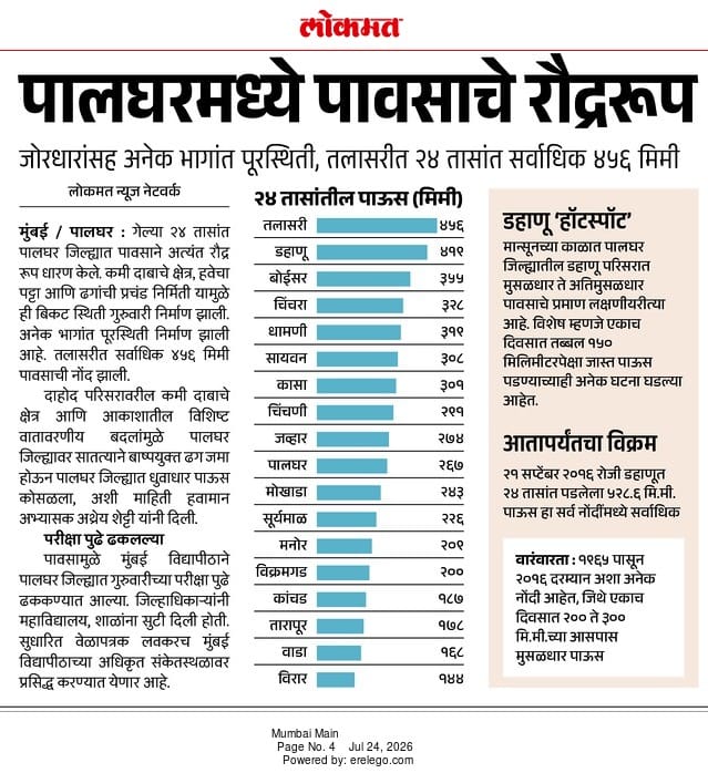 Lokmat 24 Jul