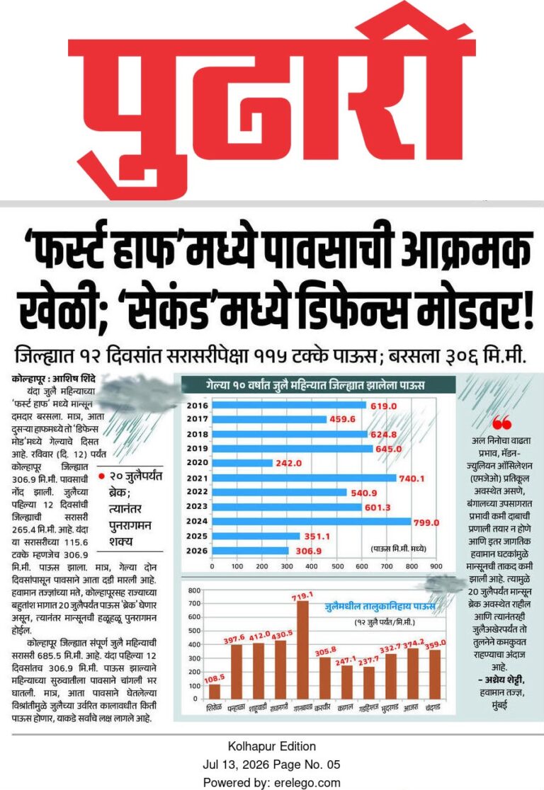 Pudhari 14 Jul